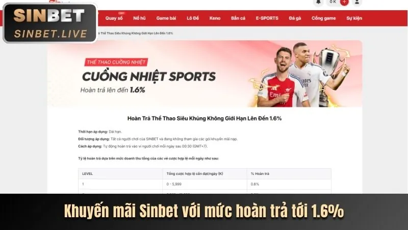 Hoàn trả không giới hạn sun789 chính thức